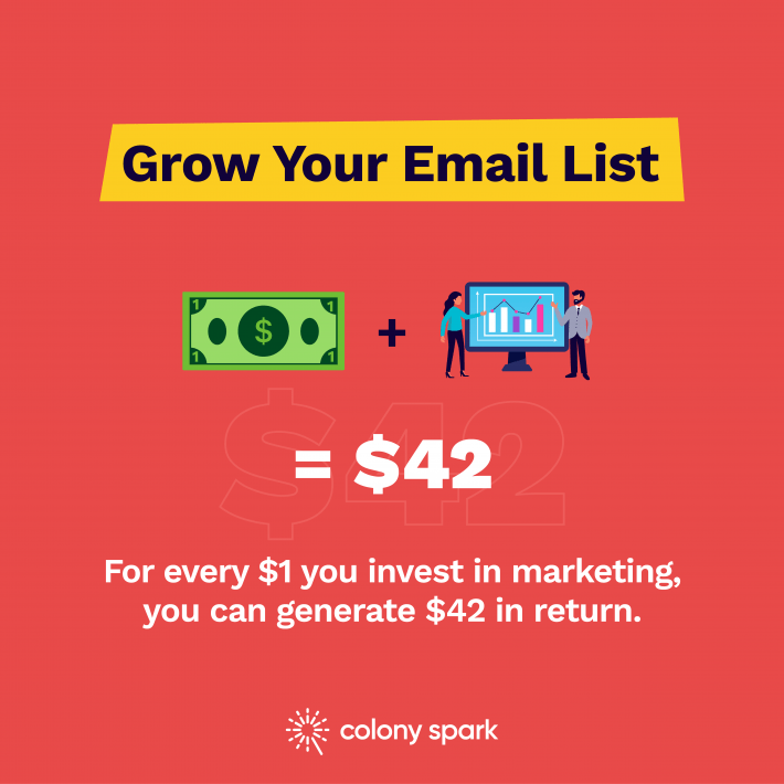 For every $1 marketers spend on email marketing, they can generate $42 in return.