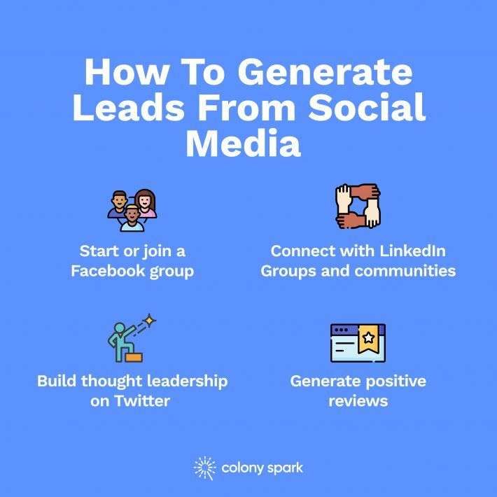 How-to-generate-leads-from-social-media-e1594872209274